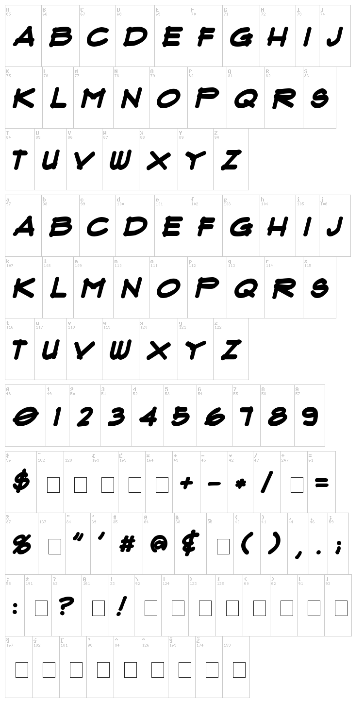 Flux Architect font map